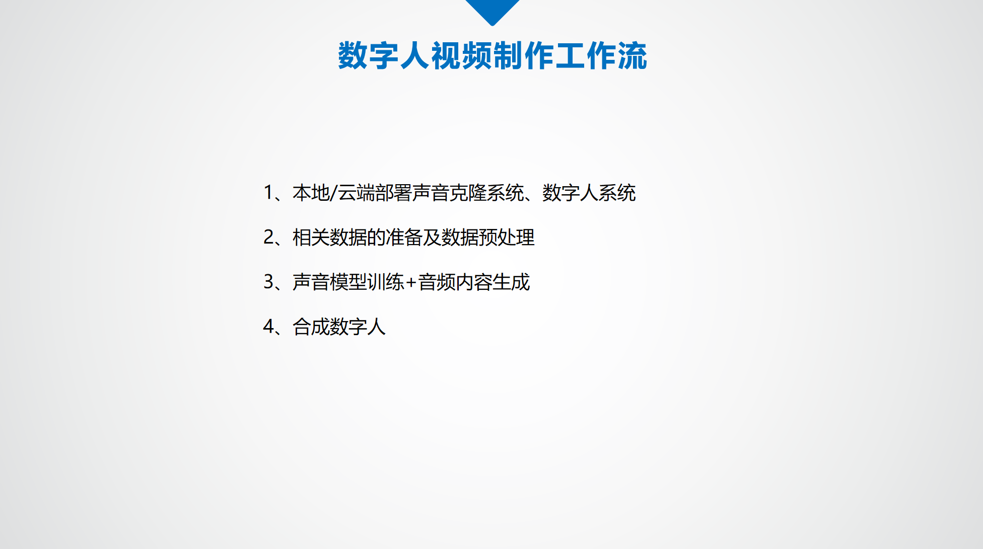 短视频数字人系统搭建教程(图2)